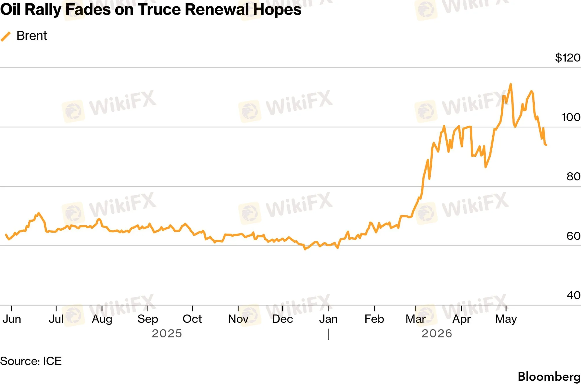chart-2.png chart-2.png