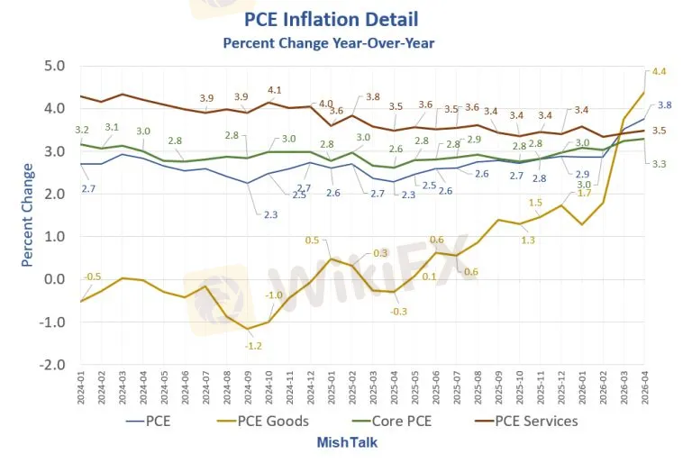 chart-5.png chart-5.png