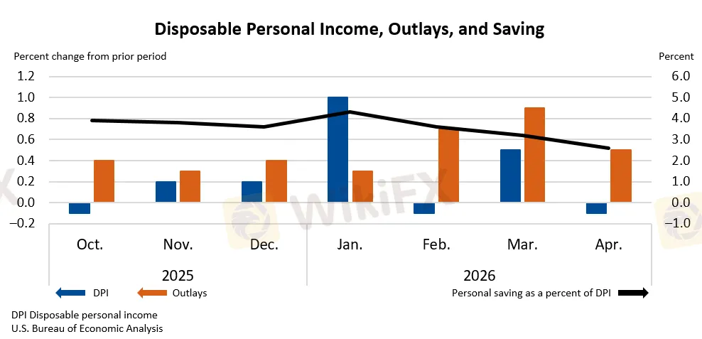 chart-6.png chart-6.png