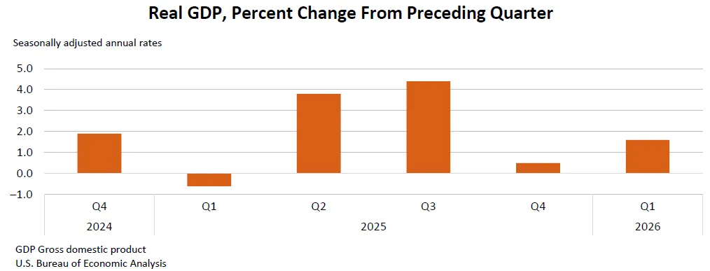chart-7.png