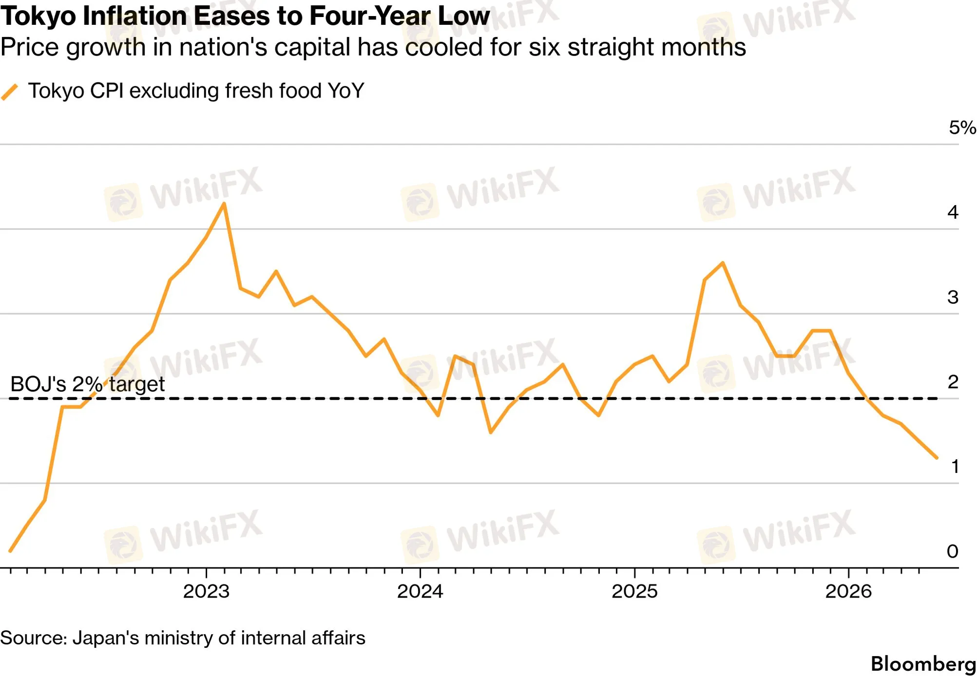 chart-8.png chart-8.png