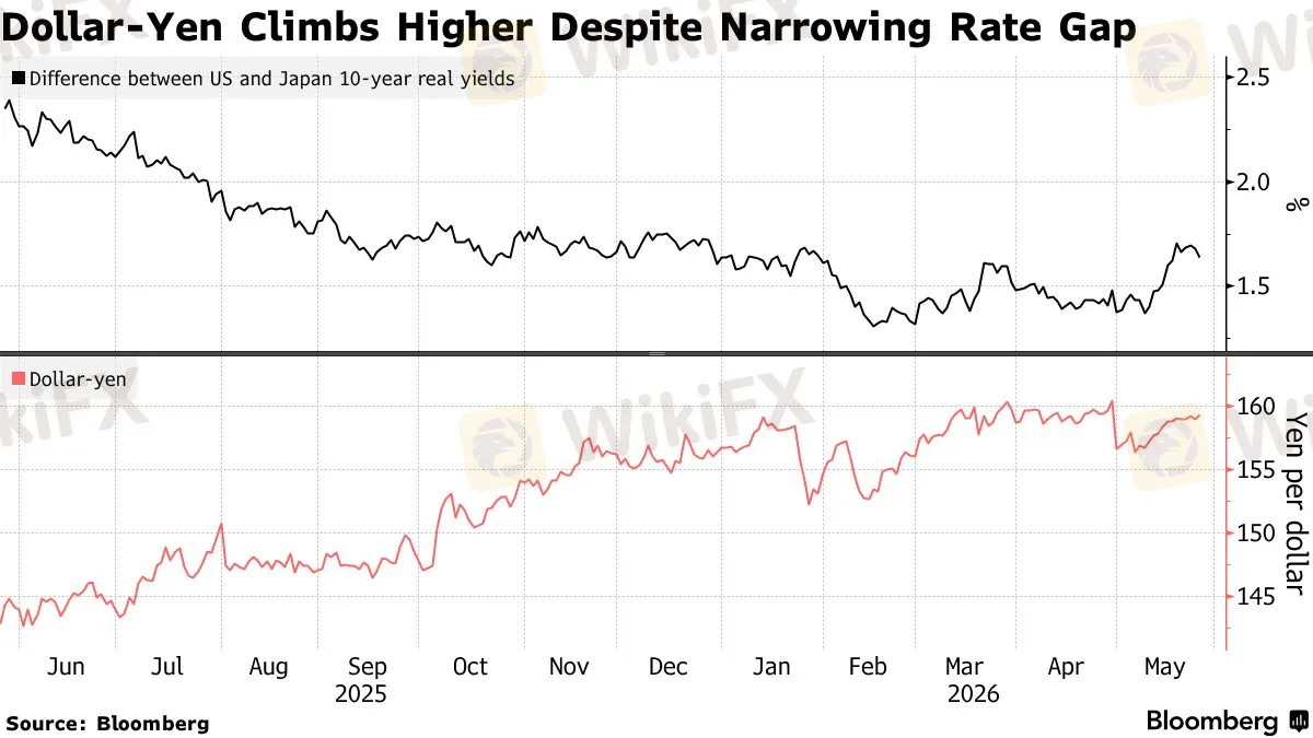 chart-9.png chart-9.png