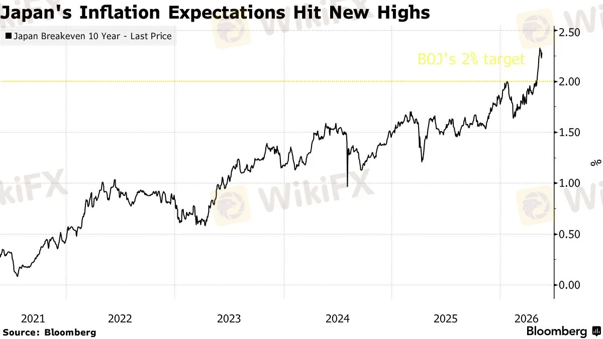 chart-10.png chart-10.png