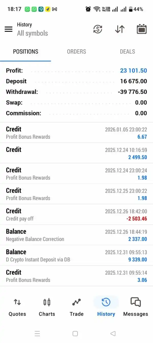 dbinvesting confiable dbinvesting confiable