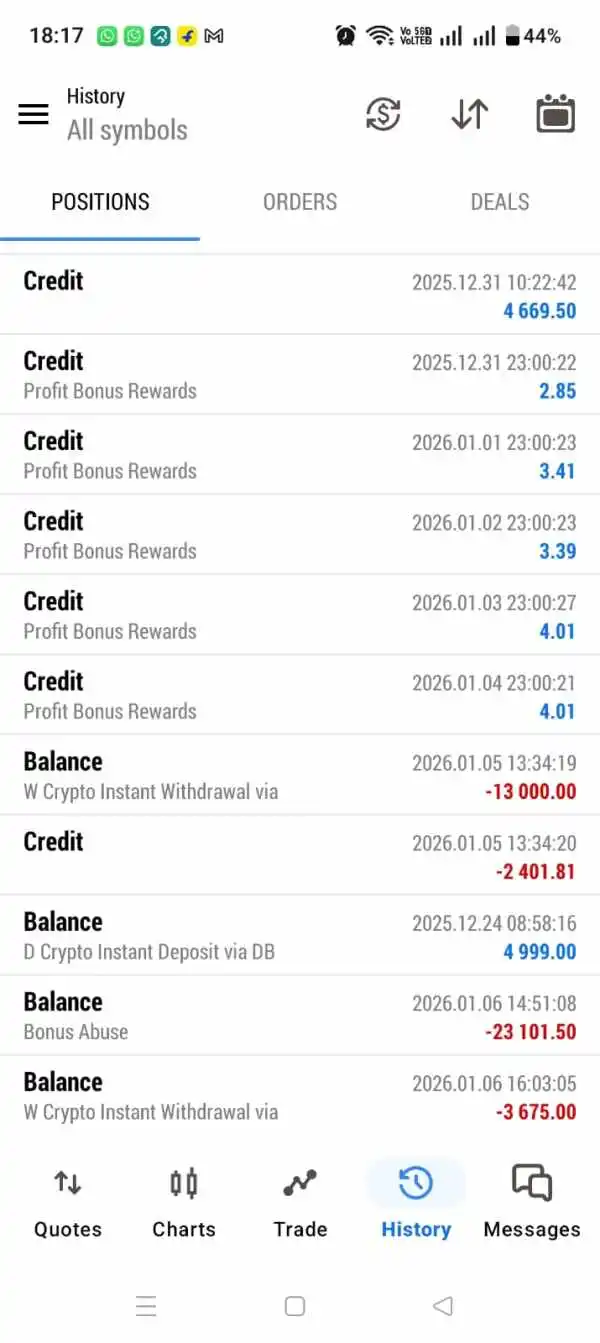 dbinvesting estafa dbinvesting estafa