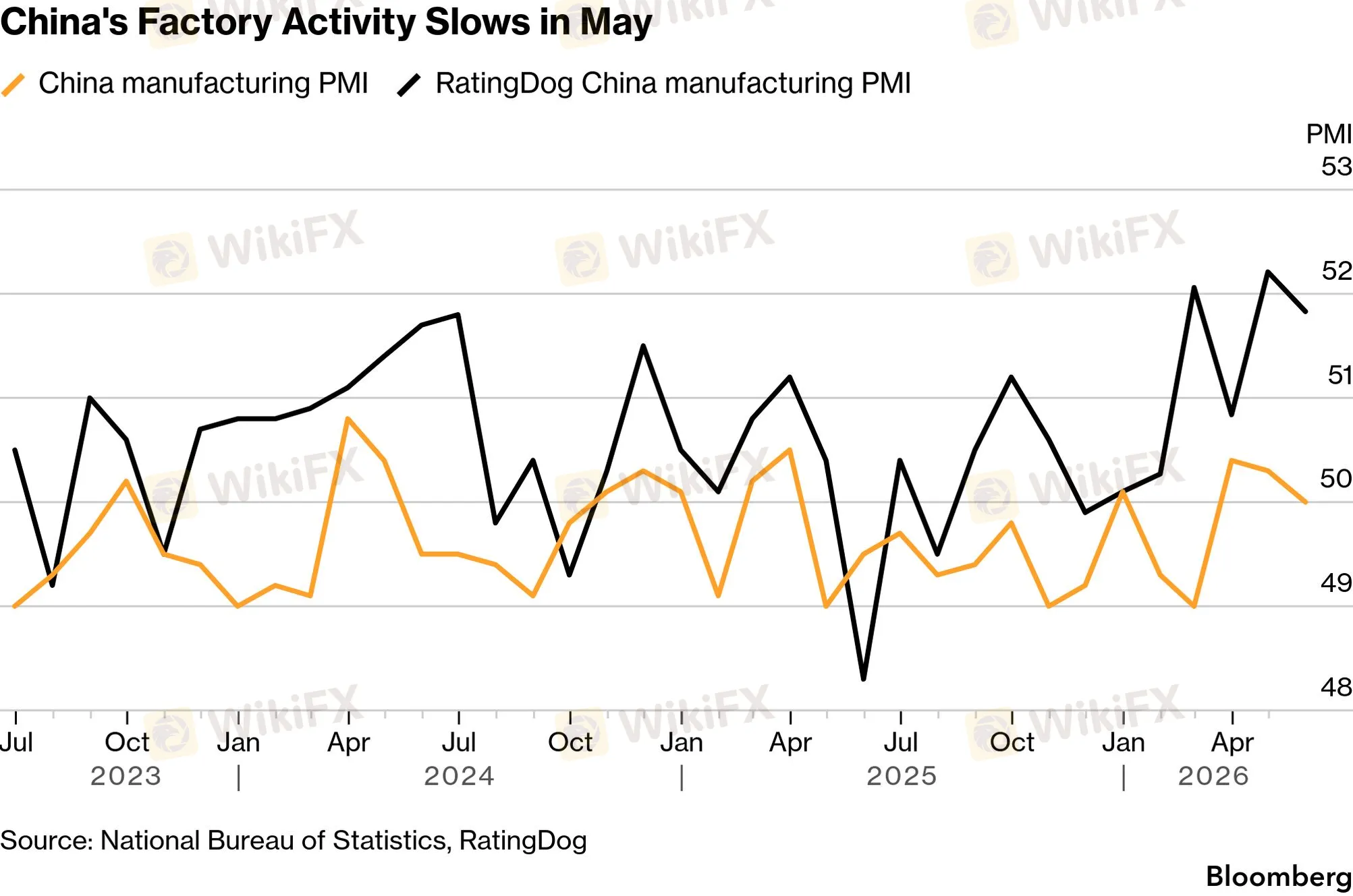 chart-2.png chart-2.png