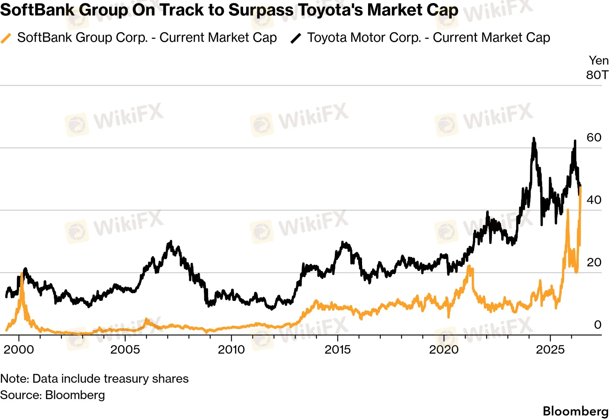 chart-5.png chart-5.png