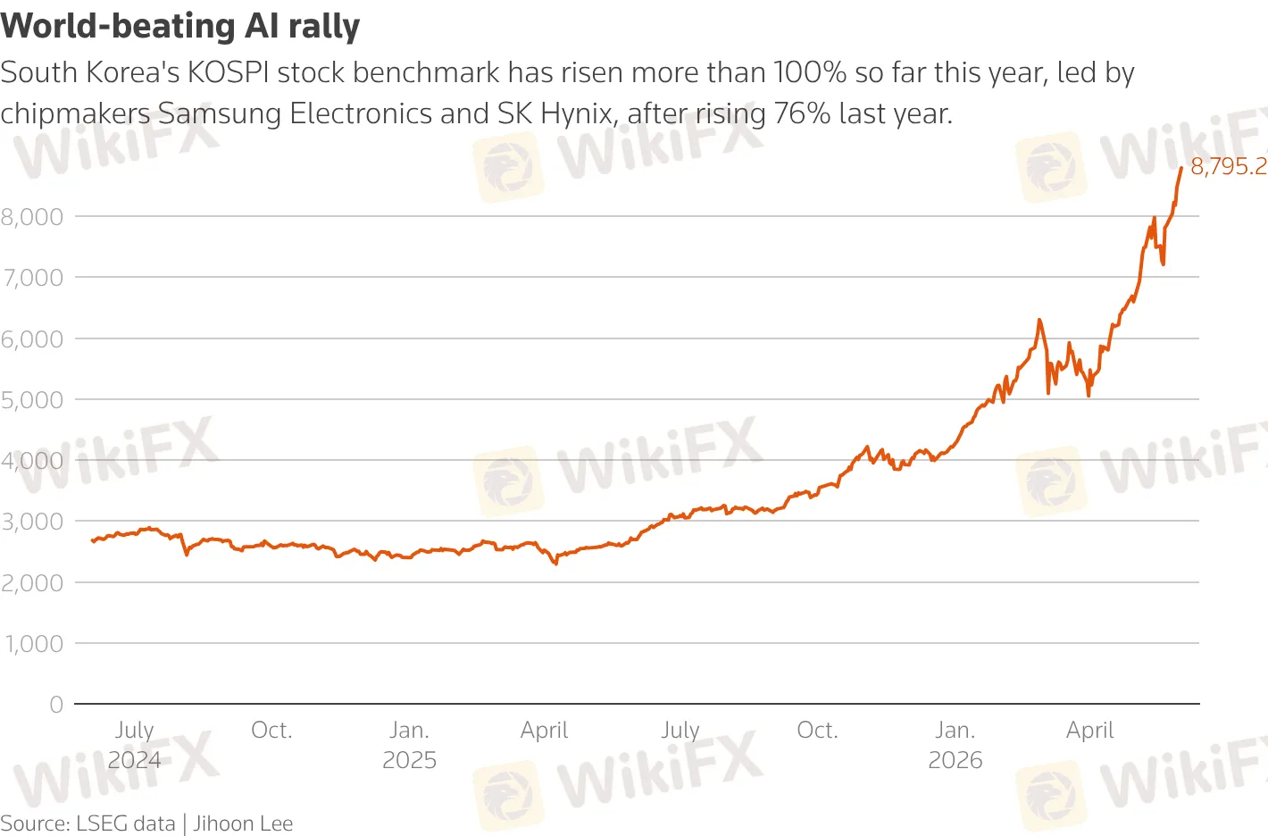 chart-7.png chart-7.png