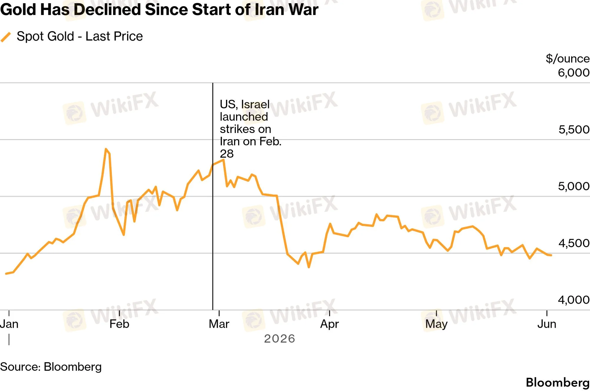 chart-2.png