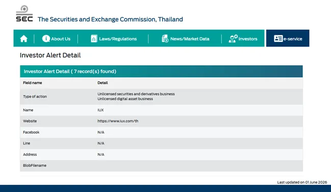 pencekalan-platform-trading-online-ilegal-oleh-sec-thailand.png pencekalan-platform-trading-online-ilegal-oleh-sec-thailand.png