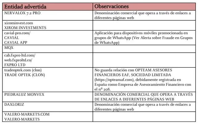 cnmv