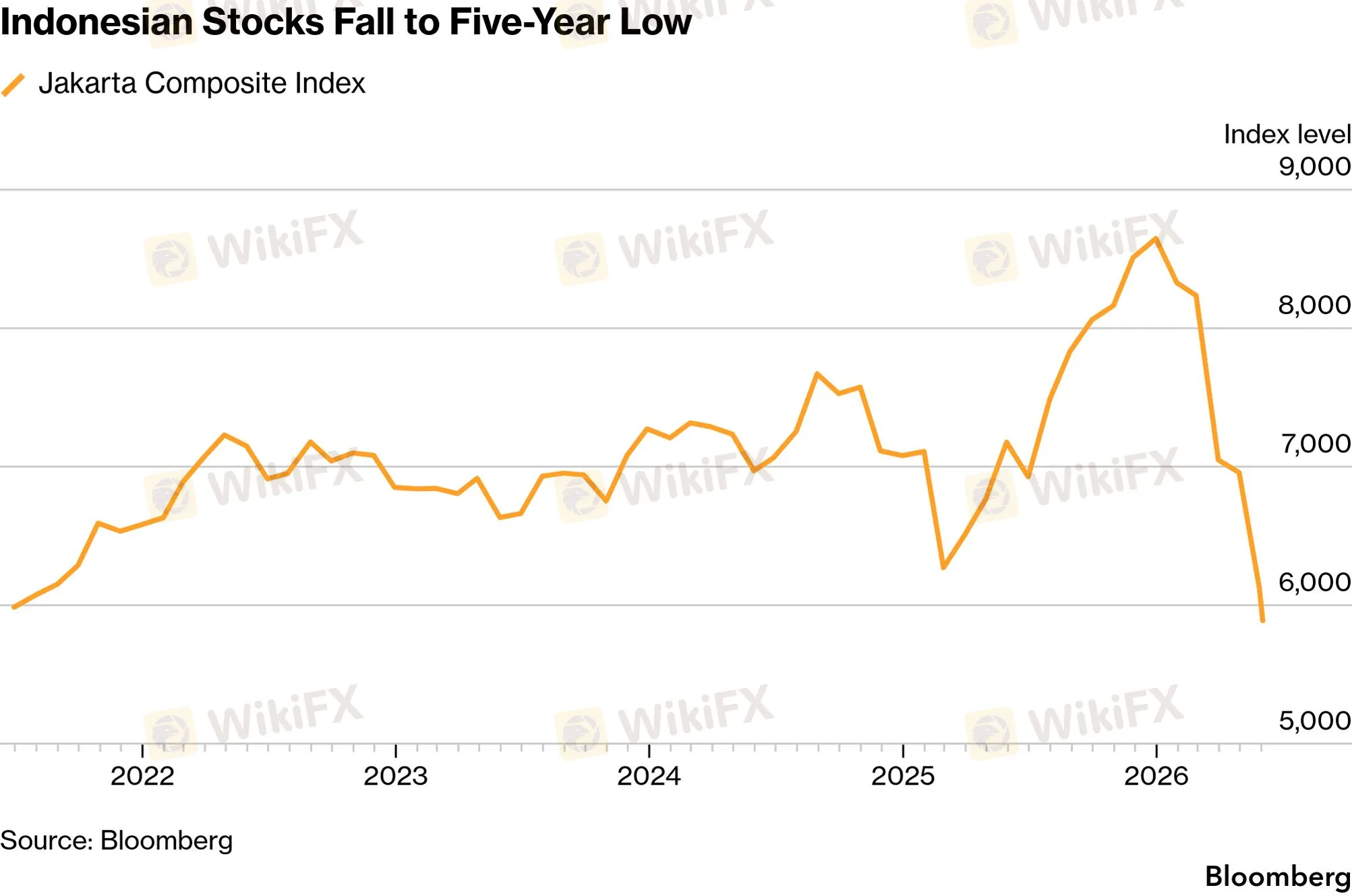 chart-5.png