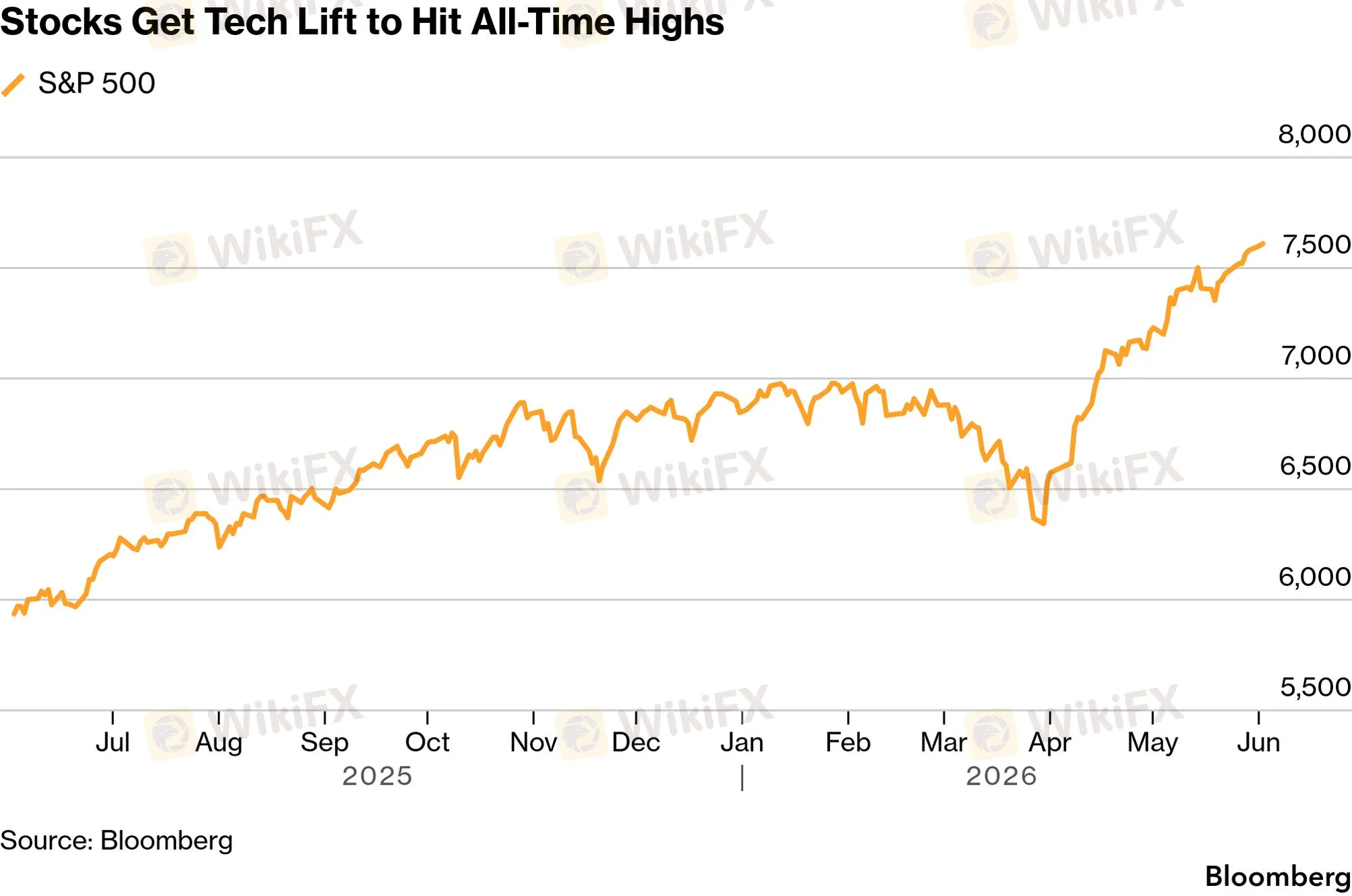 chart-11.png