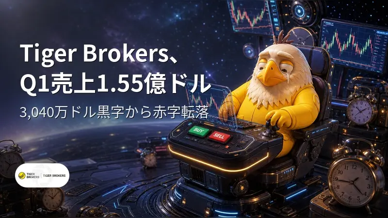 Tiger Brokers、Q1売上1.55億ドル　3,040万ドル黒字から赤字転落