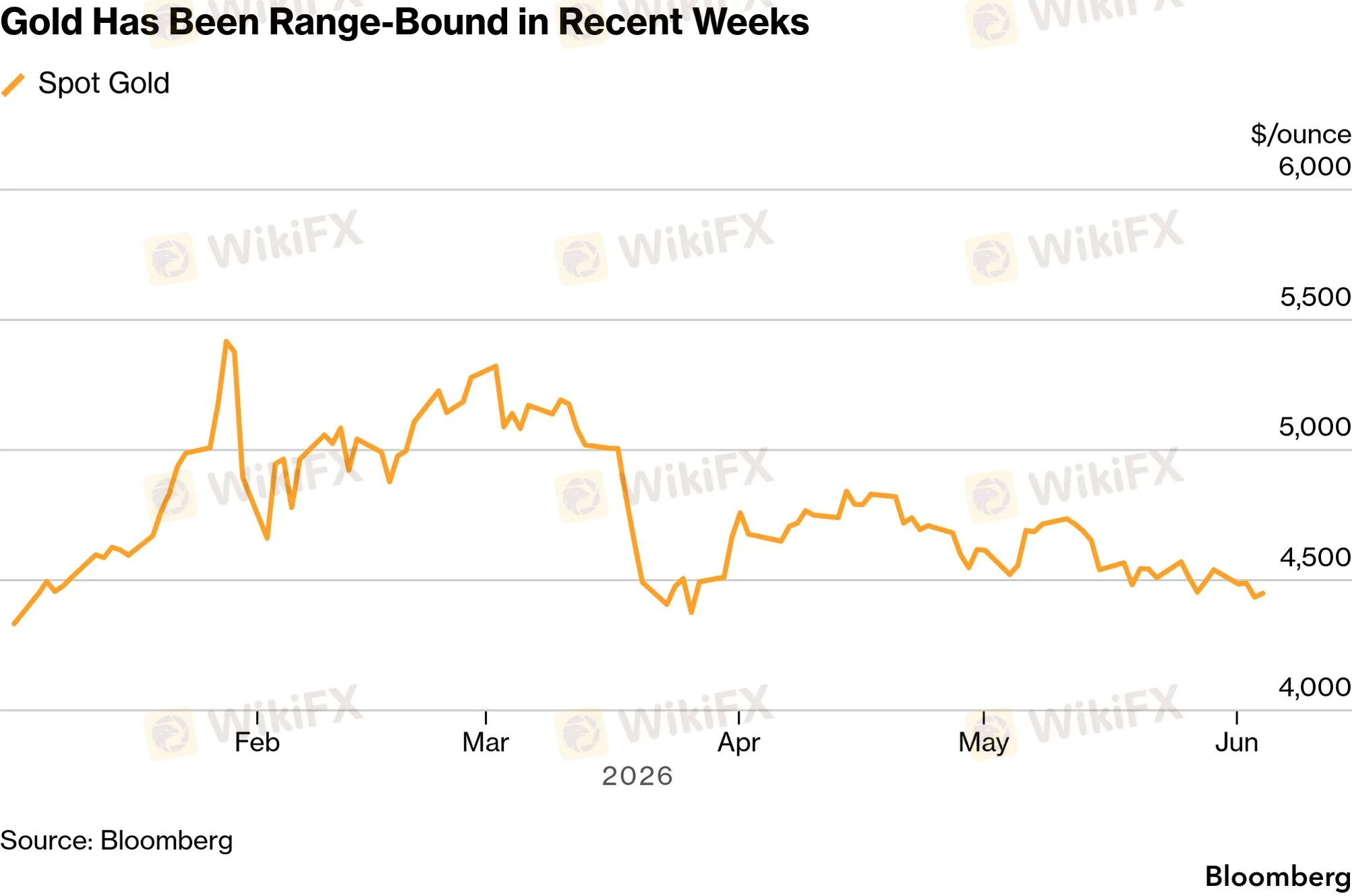 chart-1.png