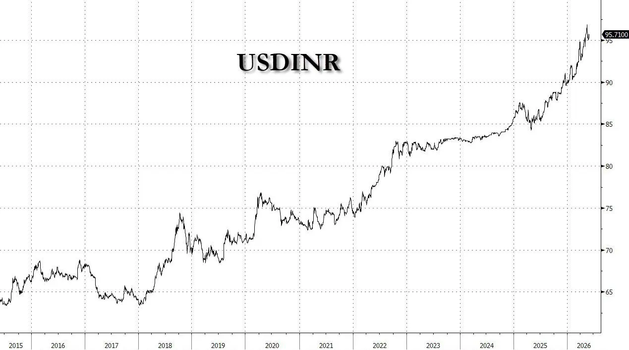 chart-7.jpg chart-7.jpg