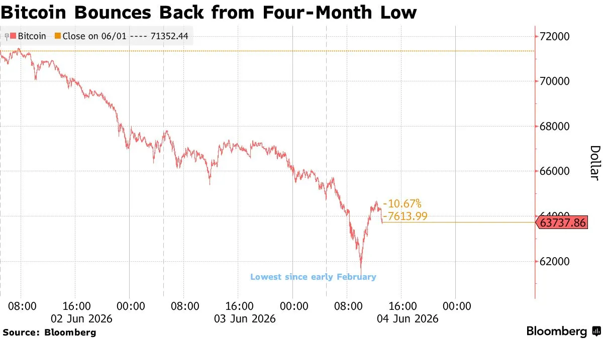 chart-9.png chart-9.png