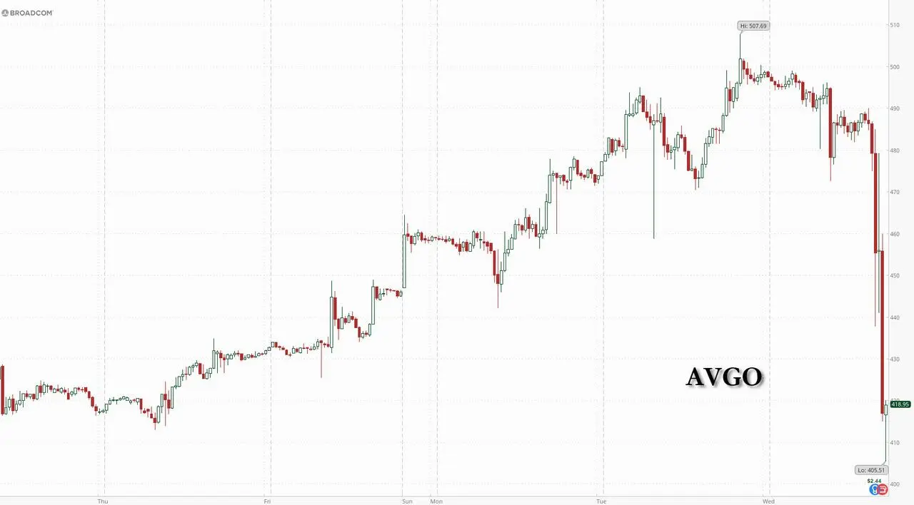 chart-11.jpg chart-11.jpg