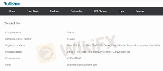 halaman-alamat-website-bullishfx.png