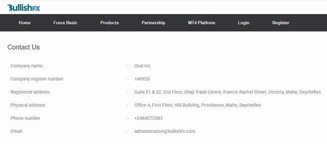 halaman-alamat-website-bullishfx.png