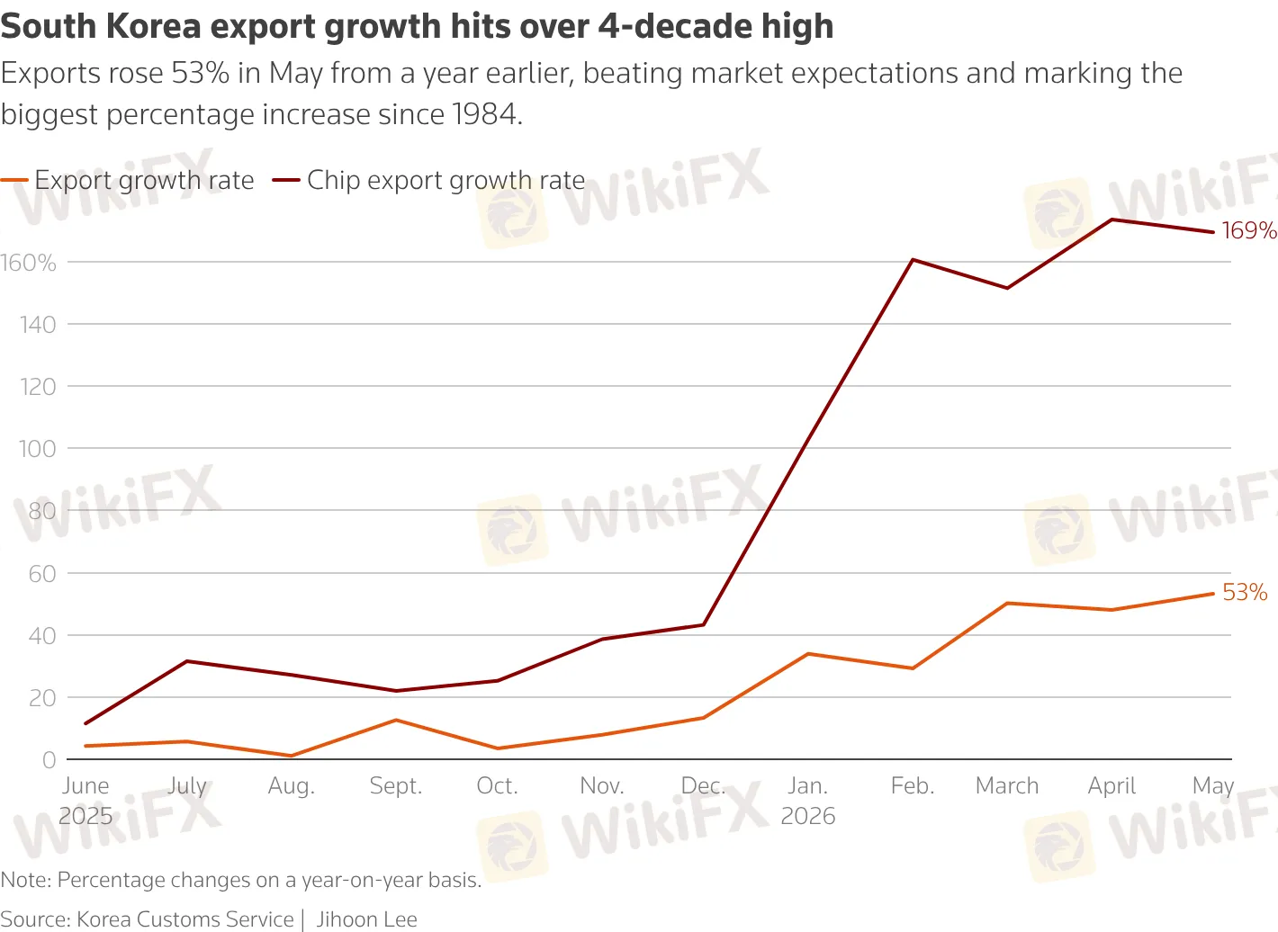 chart-3.png