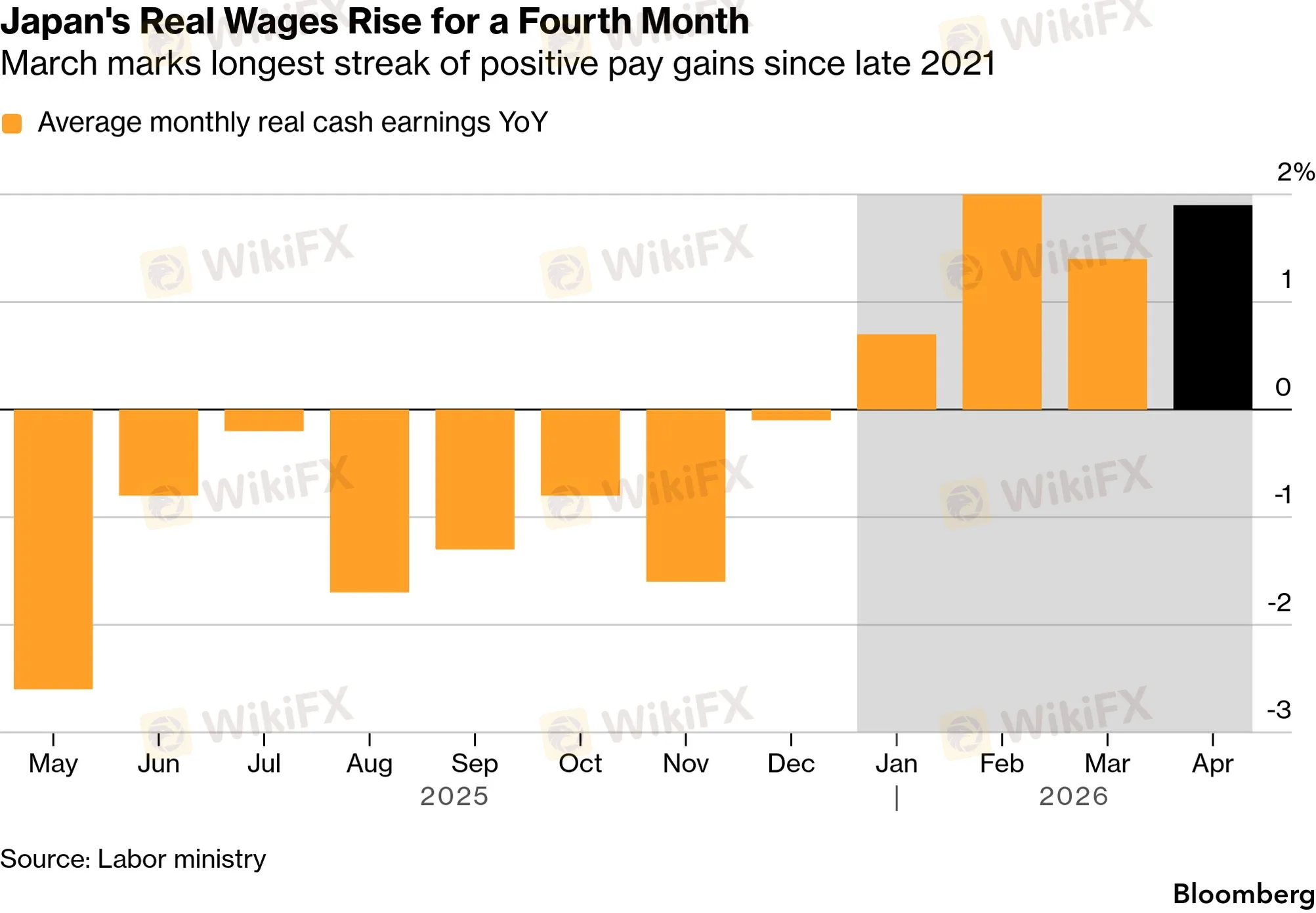 chart-7.png
