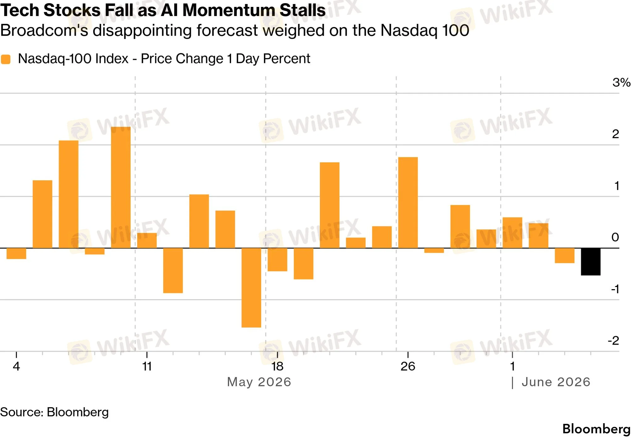 chart-11.png