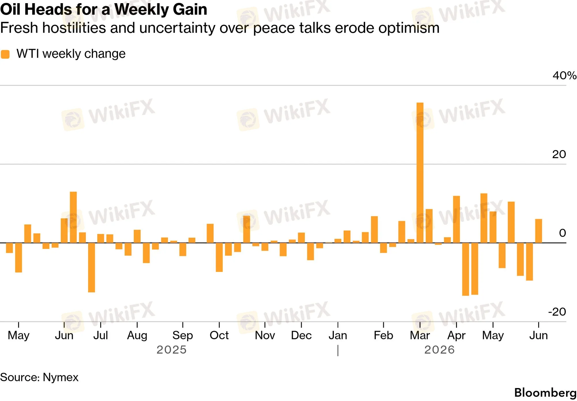 chart-13.png