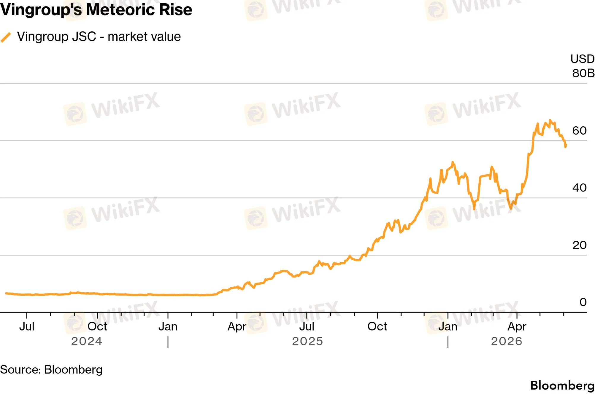 chart-18.png