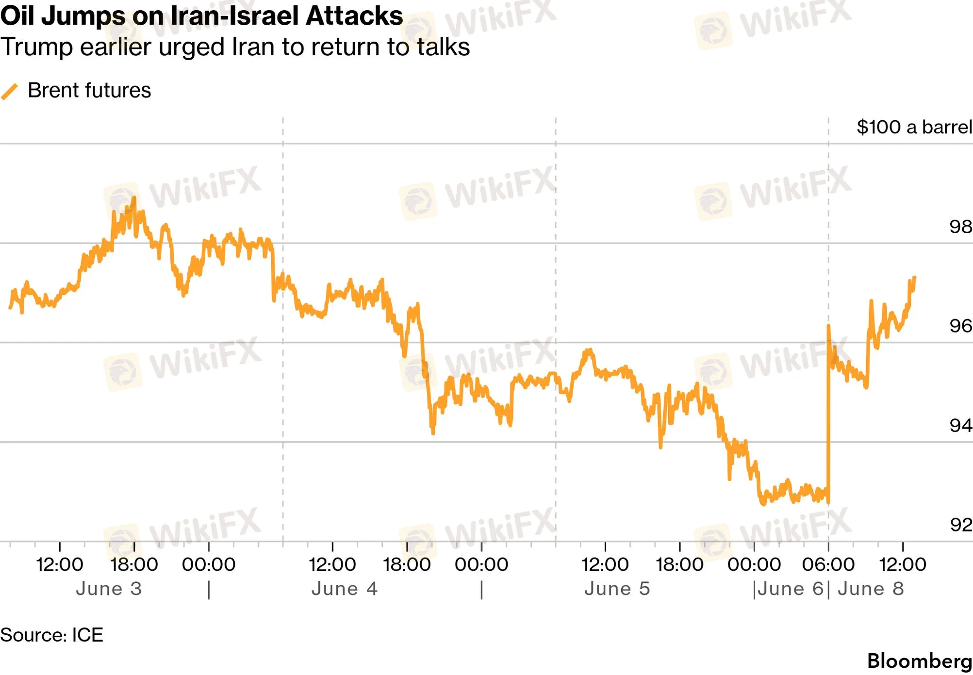 chart-1.png chart-1.png