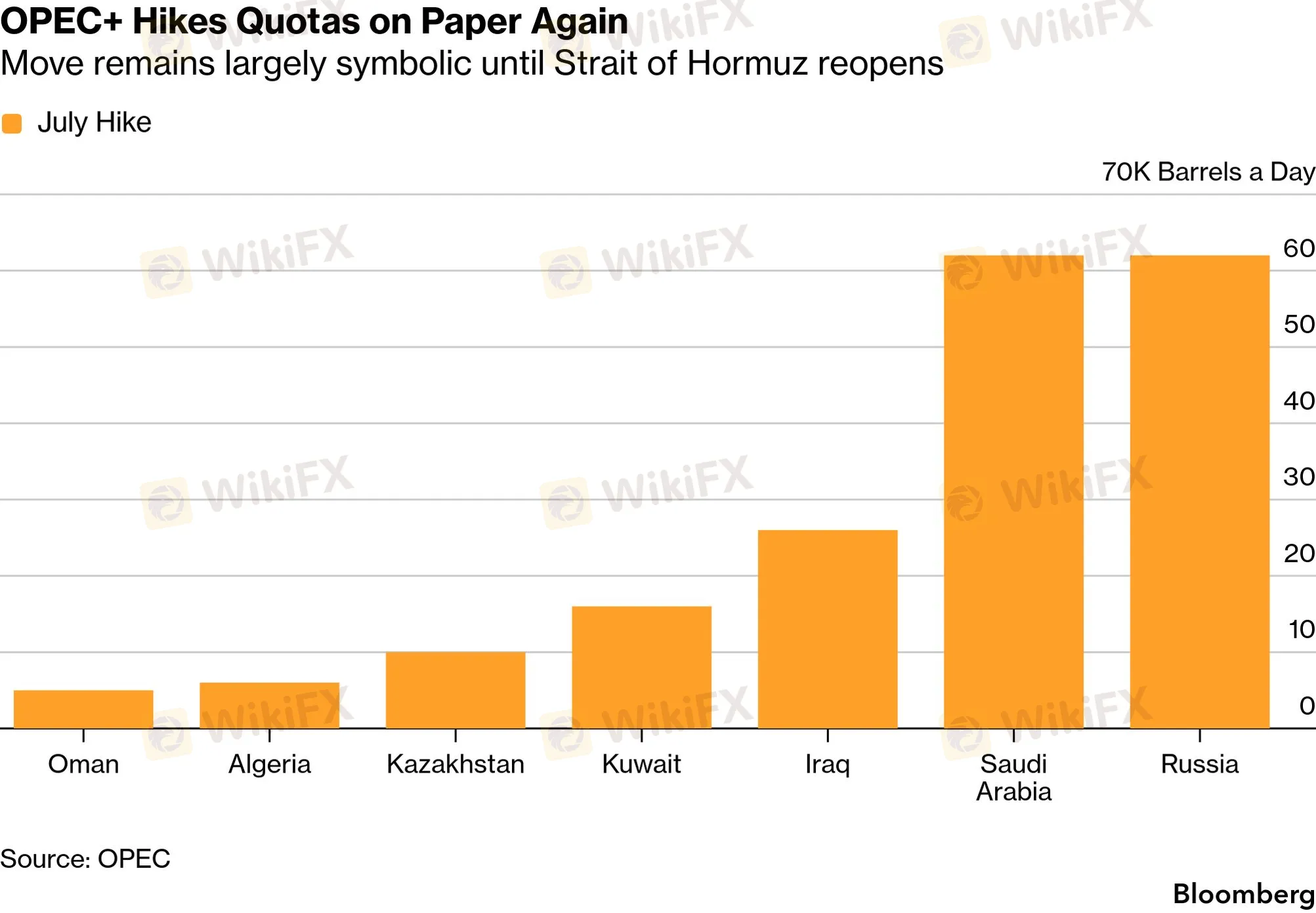 chart-2.png chart-2.png