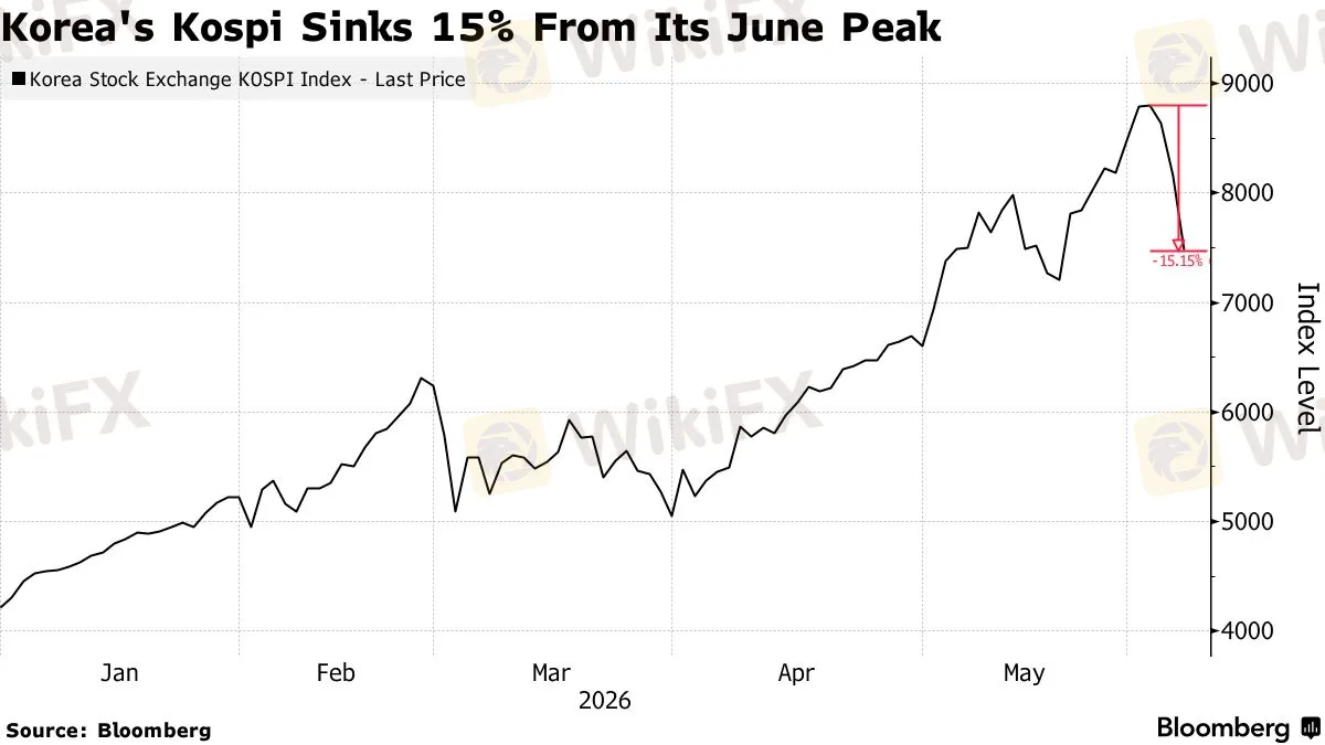 chart-3.png chart-3.png