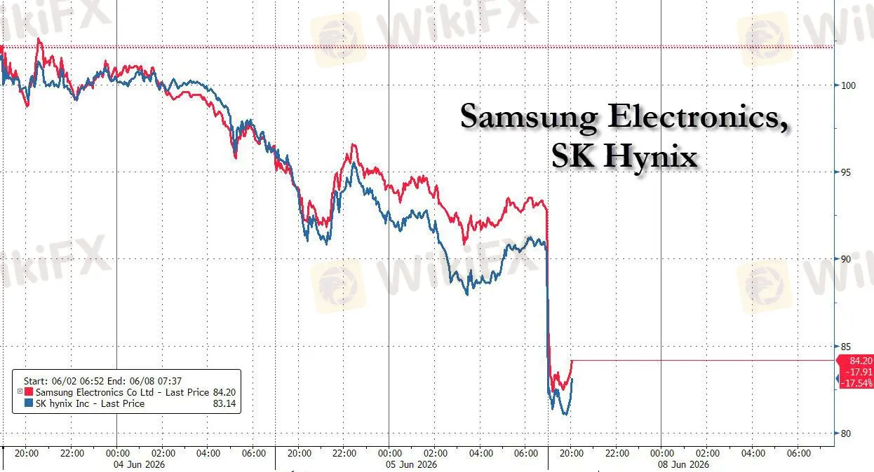 chart-5.jpg chart-5.jpg