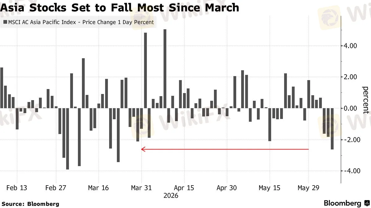 chart-6.png chart-6.png