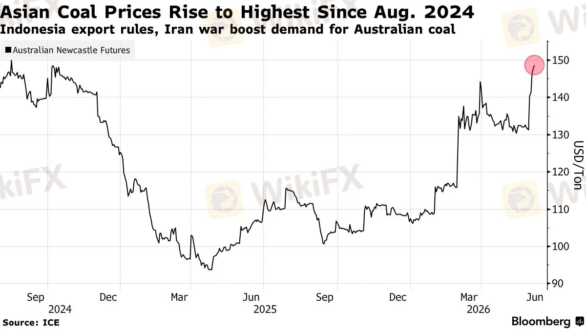 chart-7.png chart-7.png