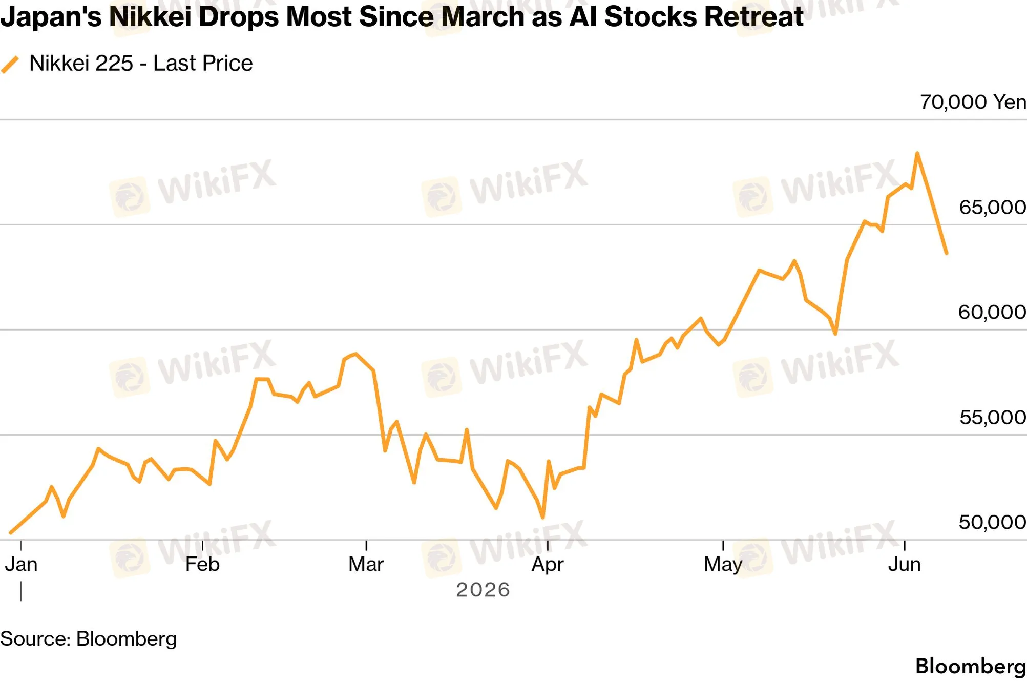 chart-8.png chart-8.png