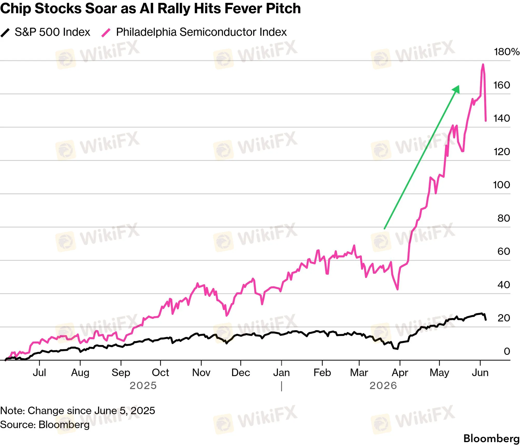 chart-9.png chart-9.png