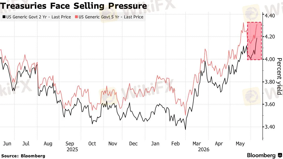 chart-10.png chart-10.png