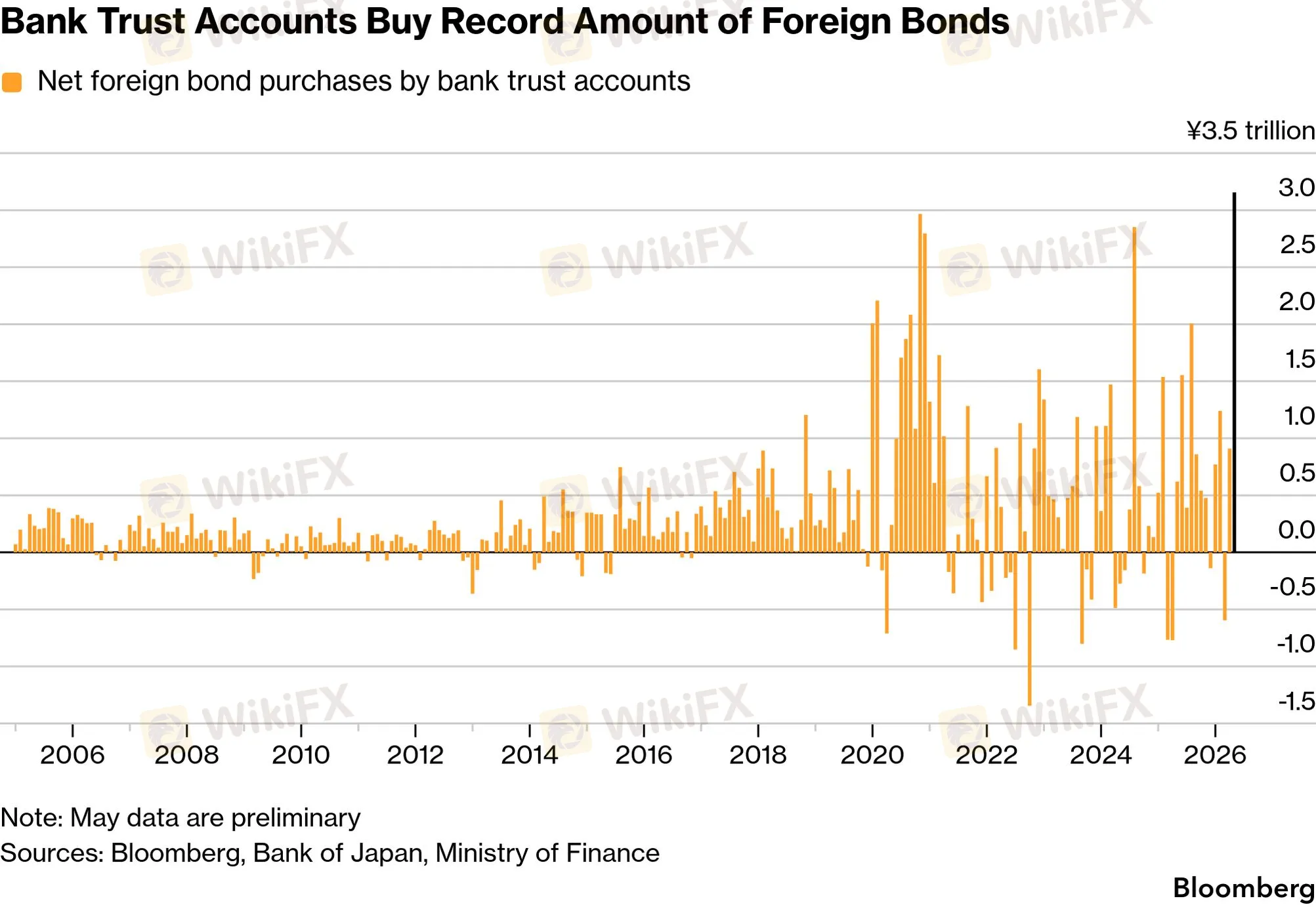 chart-11.png chart-11.png