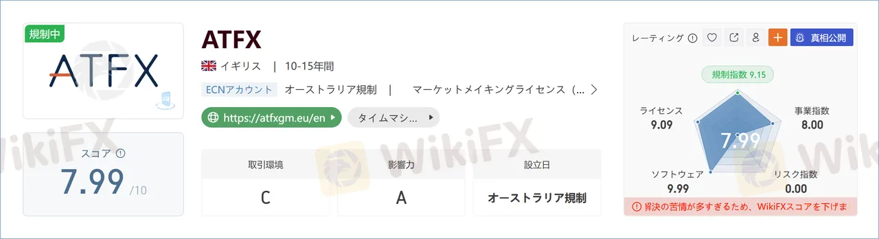 atfx.png atfx.png