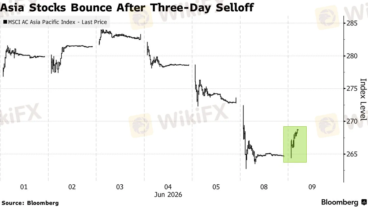 chart-3.png chart-3.png