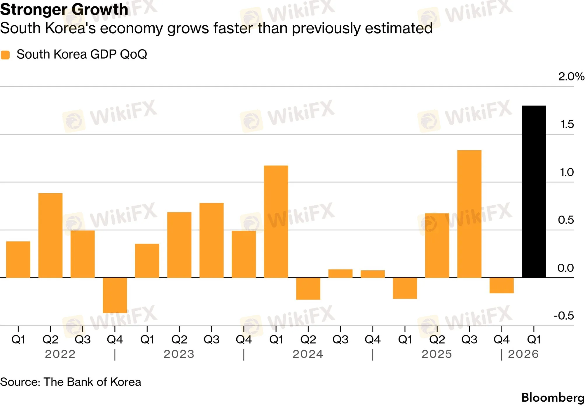 chart-4.png chart-4.png