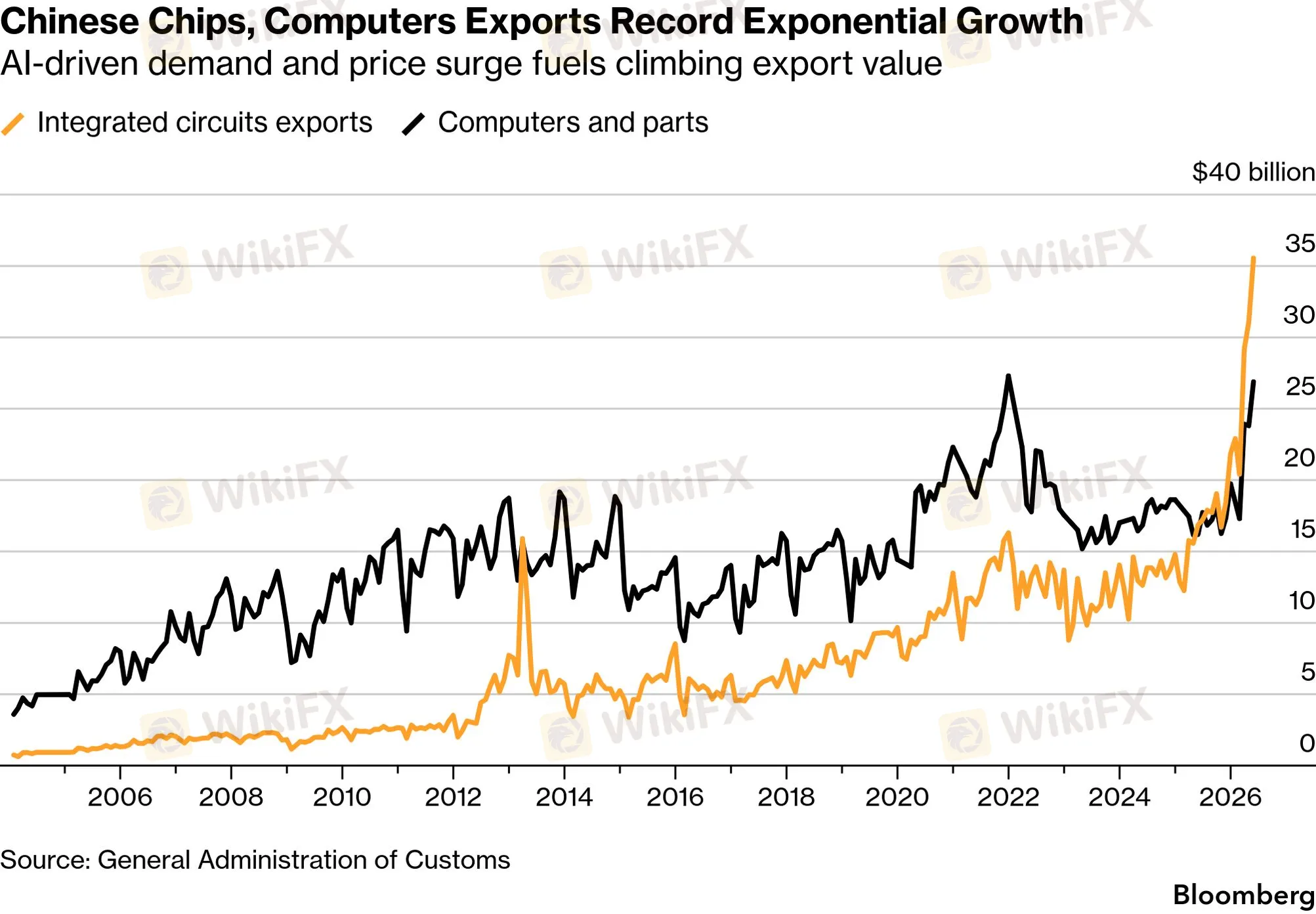 chart-6.png chart-6.png