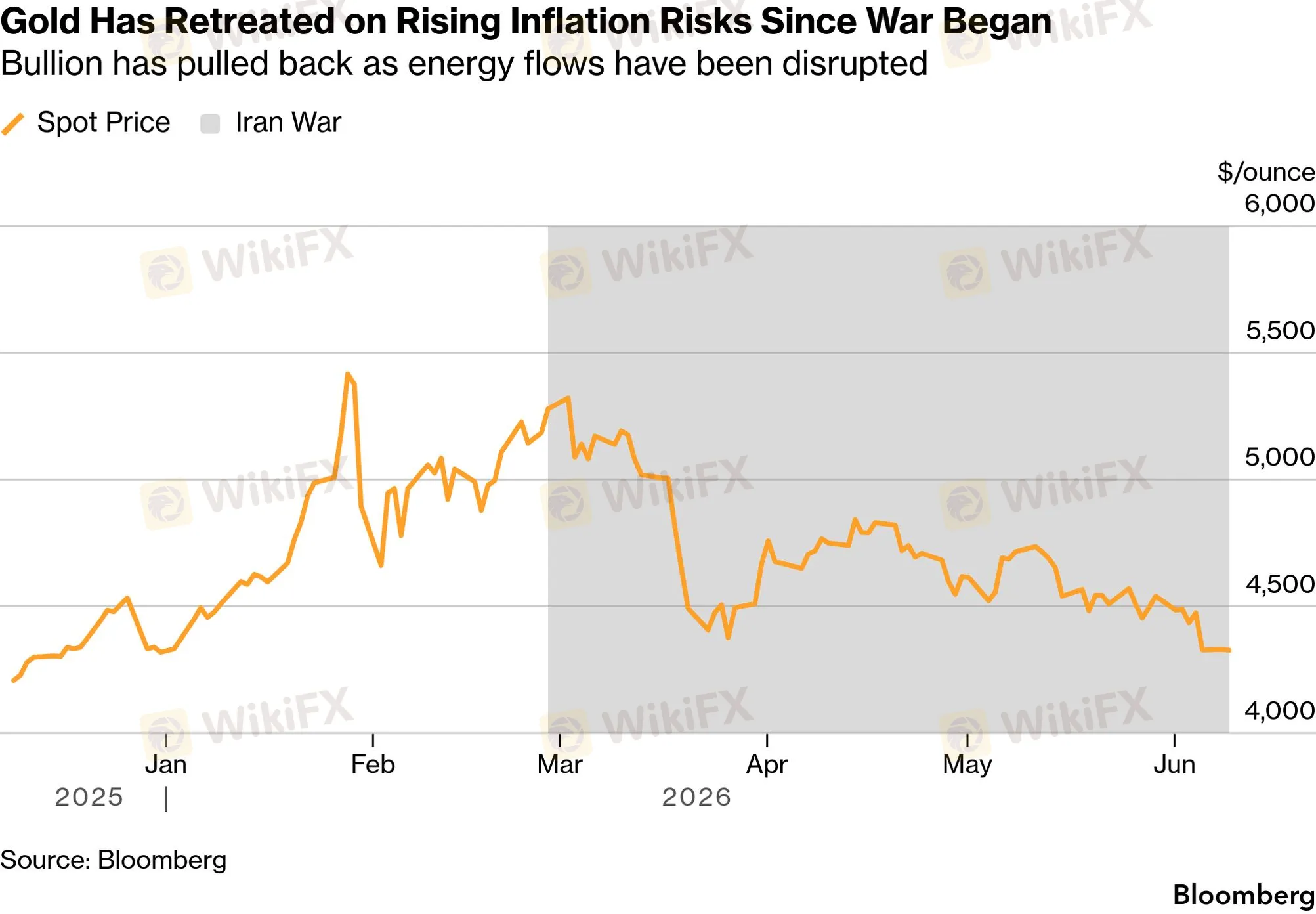 chart-12.png chart-12.png