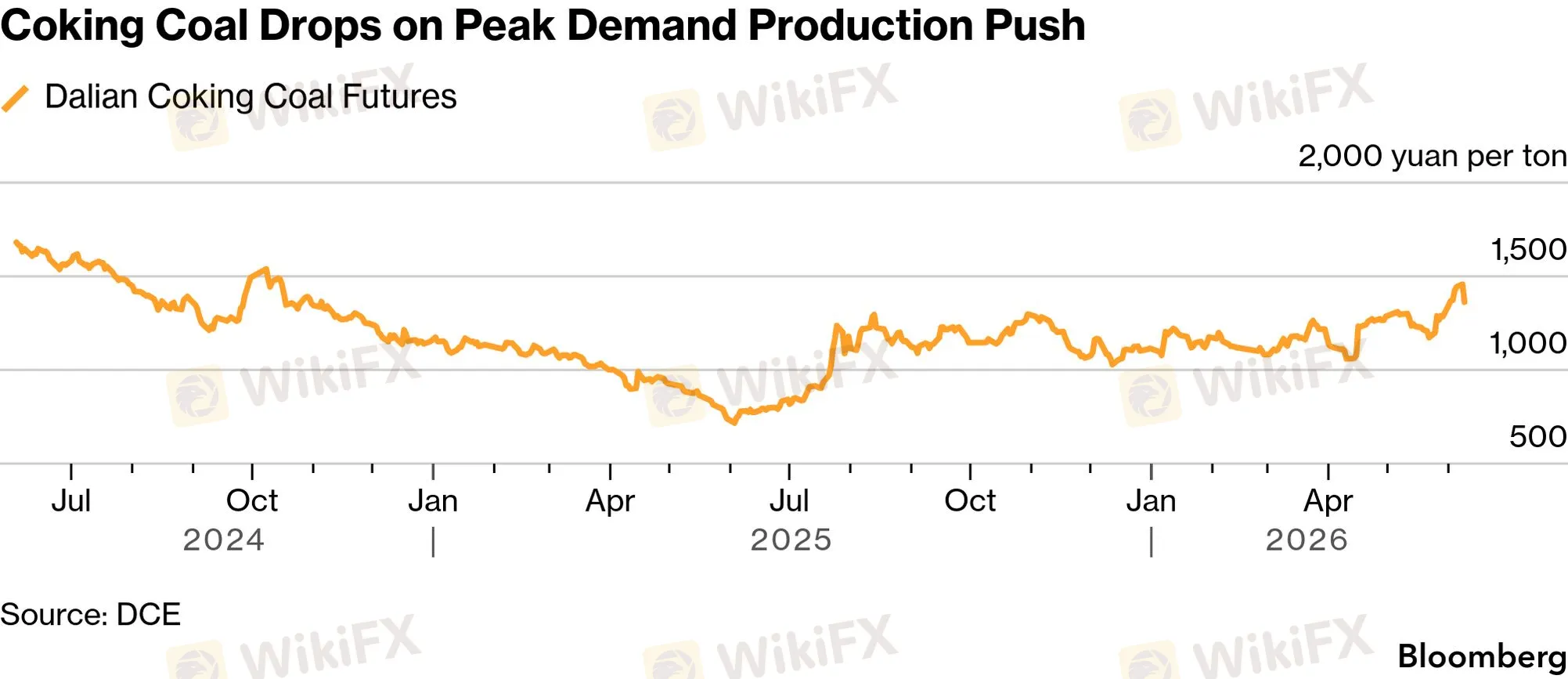 chart-13.png chart-13.png