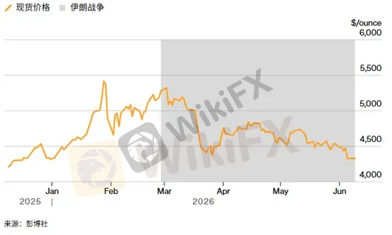 黄金.png