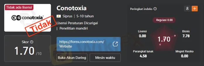 platform-trading-online-conotoxia.png platform-trading-online-conotoxia.png
