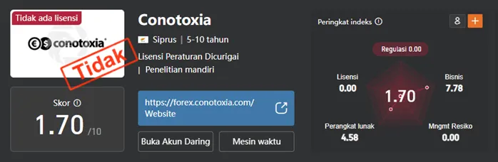 platform-trading-online-conotoxia.png