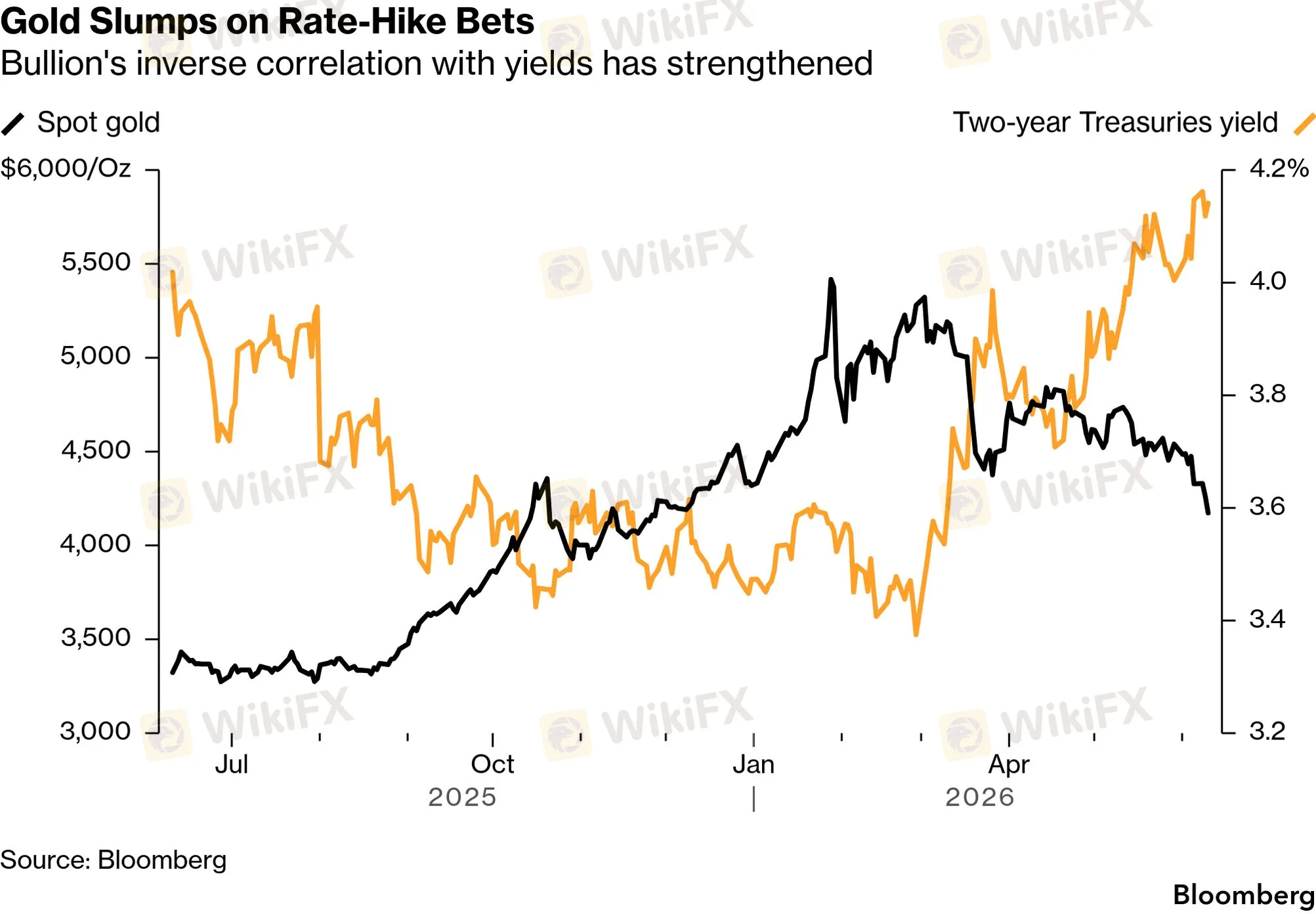 chart-5.png chart-5.png