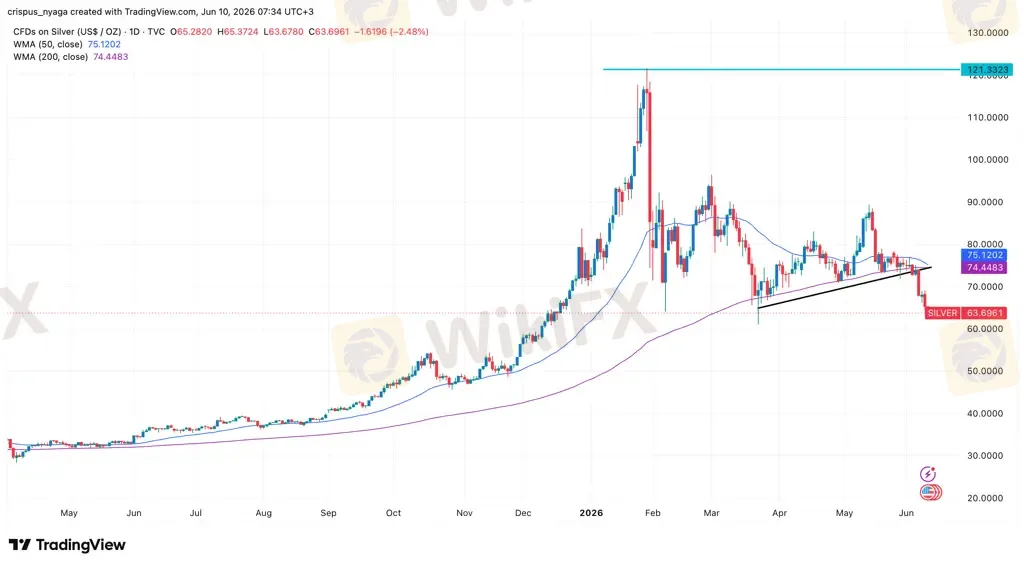 chart-6.png chart-6.png